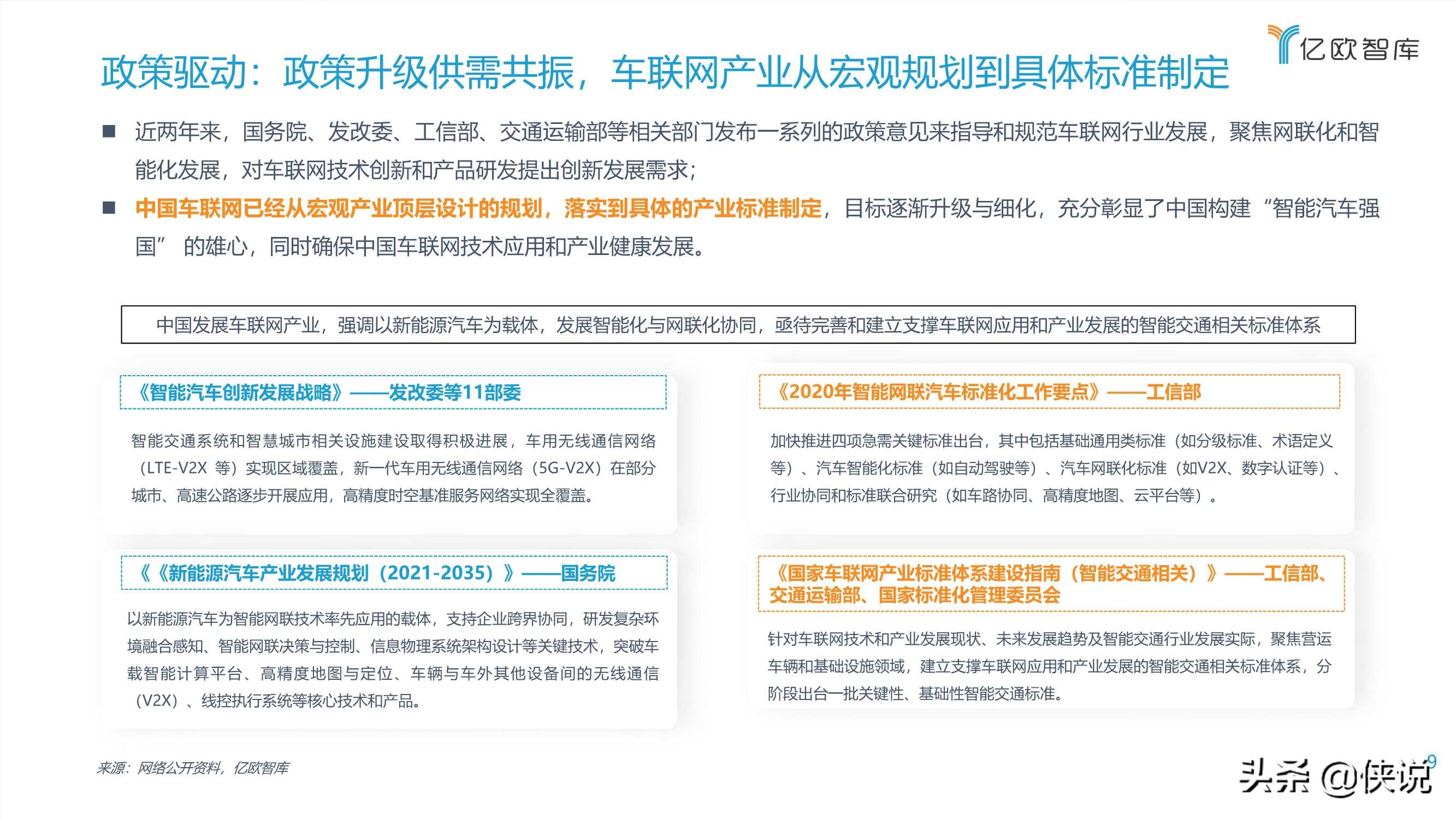 2021中国车联网行业发展趋势研究报告