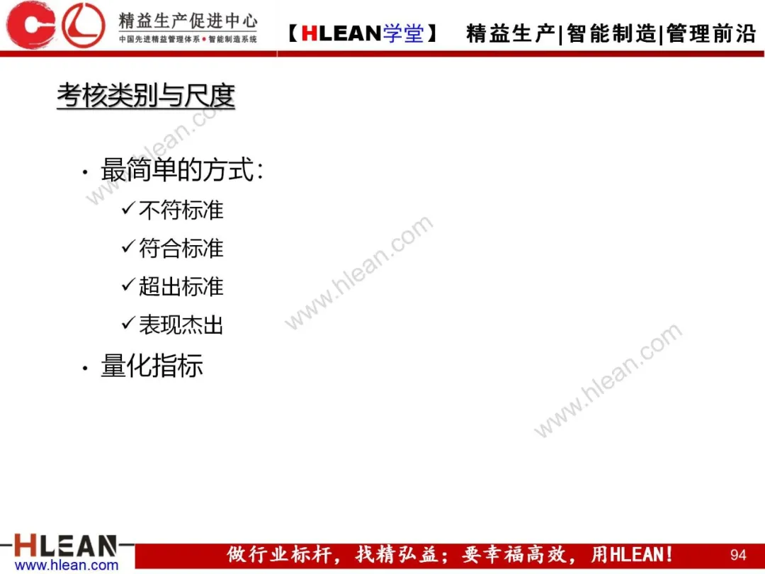 「精益学堂」目标管理