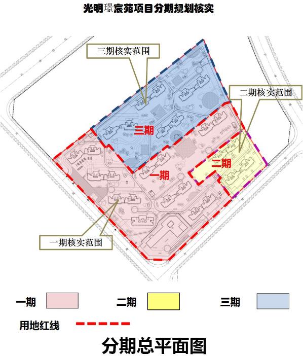 呈贡光明璟宸首发地块交付时间逼近，住宅及幼儿园迎来新动态