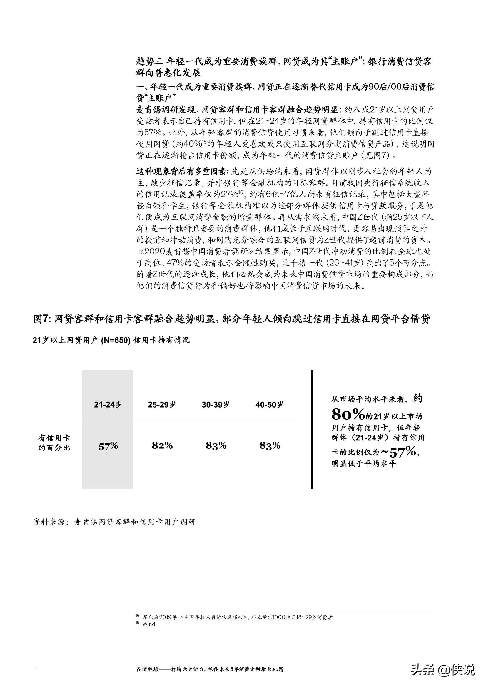 麦肯锡：打造六大能力，抓住未来5年消费金融增长机遇（2021）