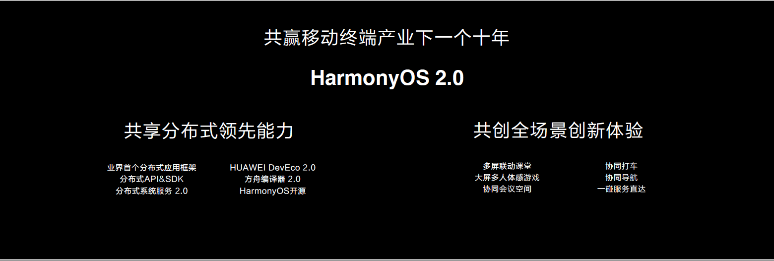 HarmonyOS 2.0 与 EMUI 11 今日全新发布