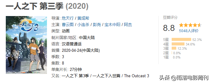 两季B站播放量3.5亿，弹幕500万+，这部国产动漫究竟好在哪里？