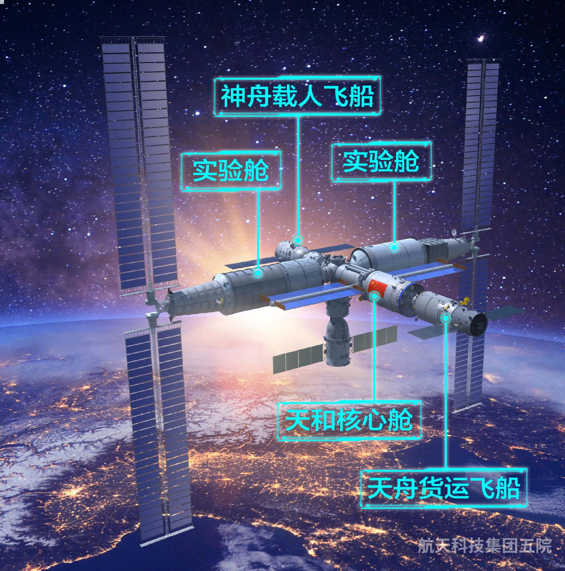 3名航天员实现天地通话，在空间站还能刷抖音？这事没那么简单