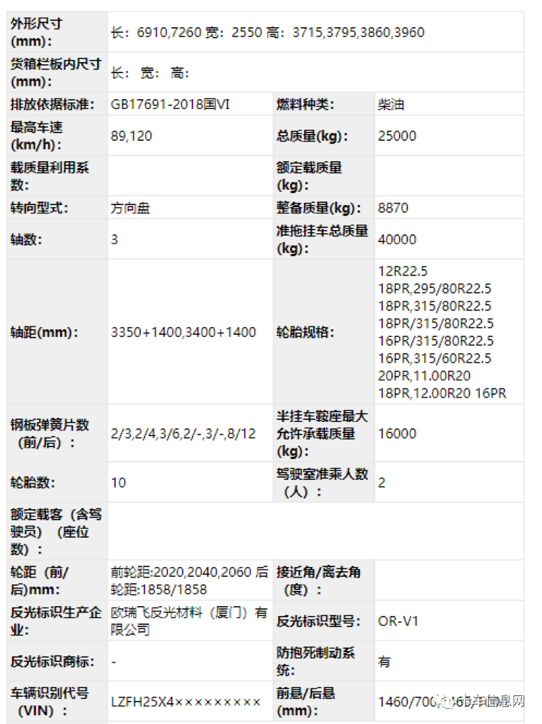 多款中重卡新车上市时间表曝光！个个身怀绝技、值得期待