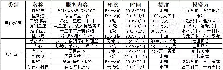 塔罗牌月亮正位,塔罗牌怎么玩详细说明 第7张