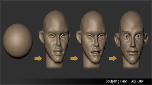 3Dmax干货又来了哦，建模大佬分享3dmax人物制作的全过程