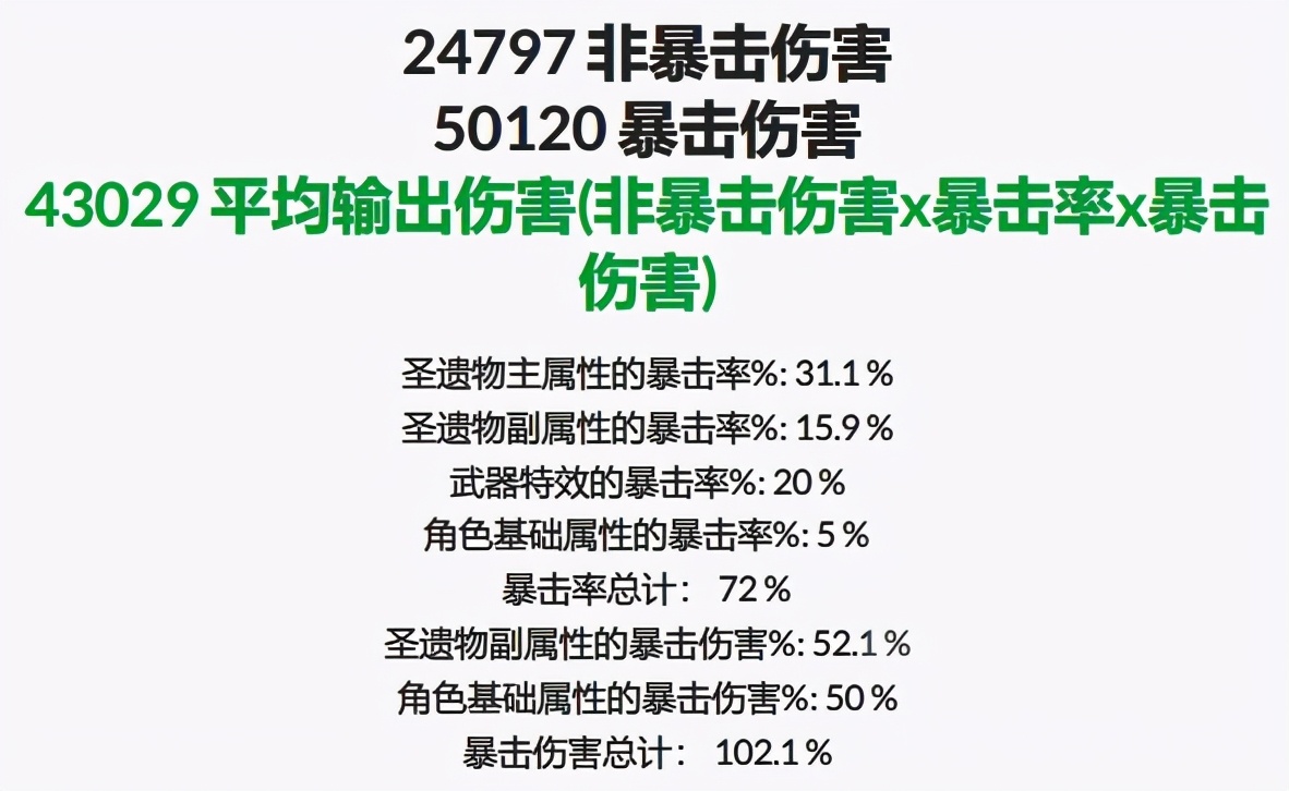 原神：关于千岩枪与鸟枪的期望伤害对比
