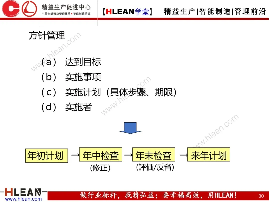 「精益学堂」丰田之路