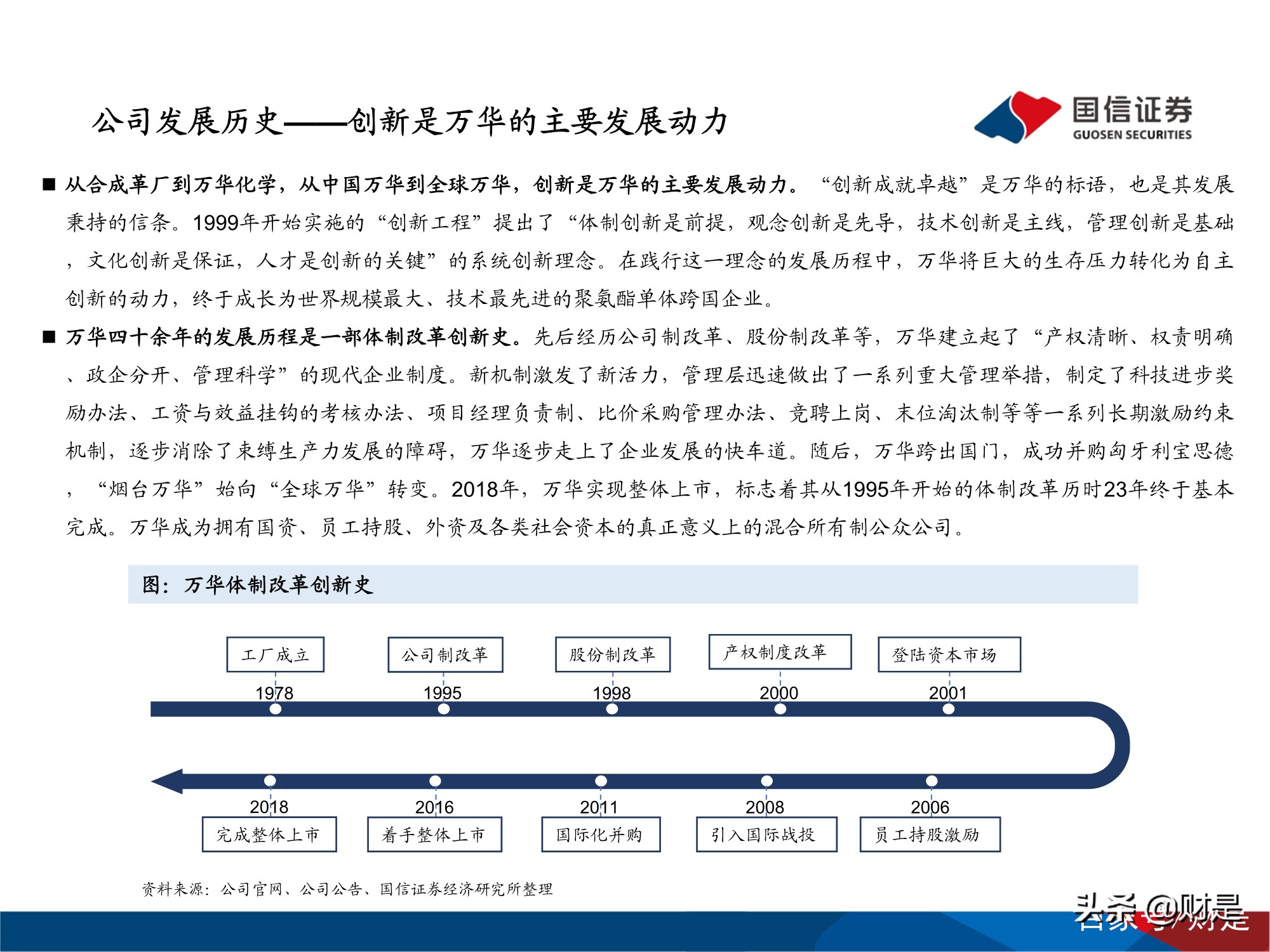 万华化学深度研究报告：万华化学的自主创新发