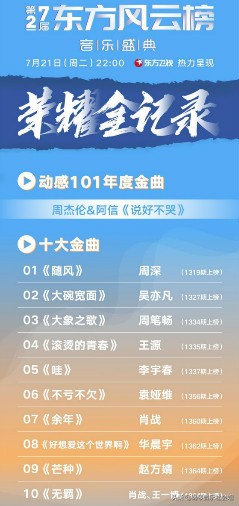 音乐风云榜：超女的狂欢，流量的聚集，十大金