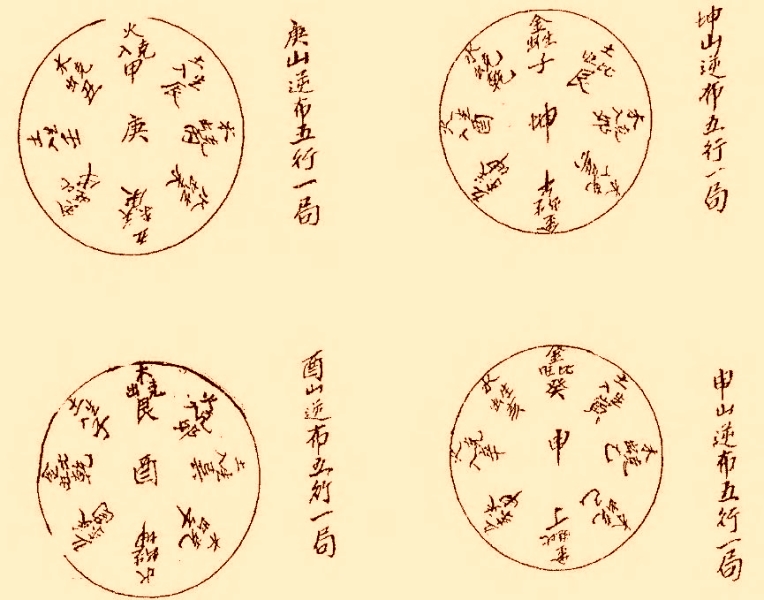 风水类古籍《三元地理山水气远挨星图诀》下