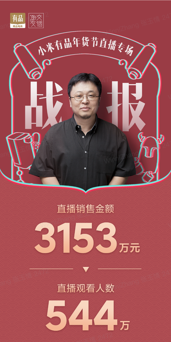 羅永浩直播力薦 小米有品上這些年貨你買了嗎？