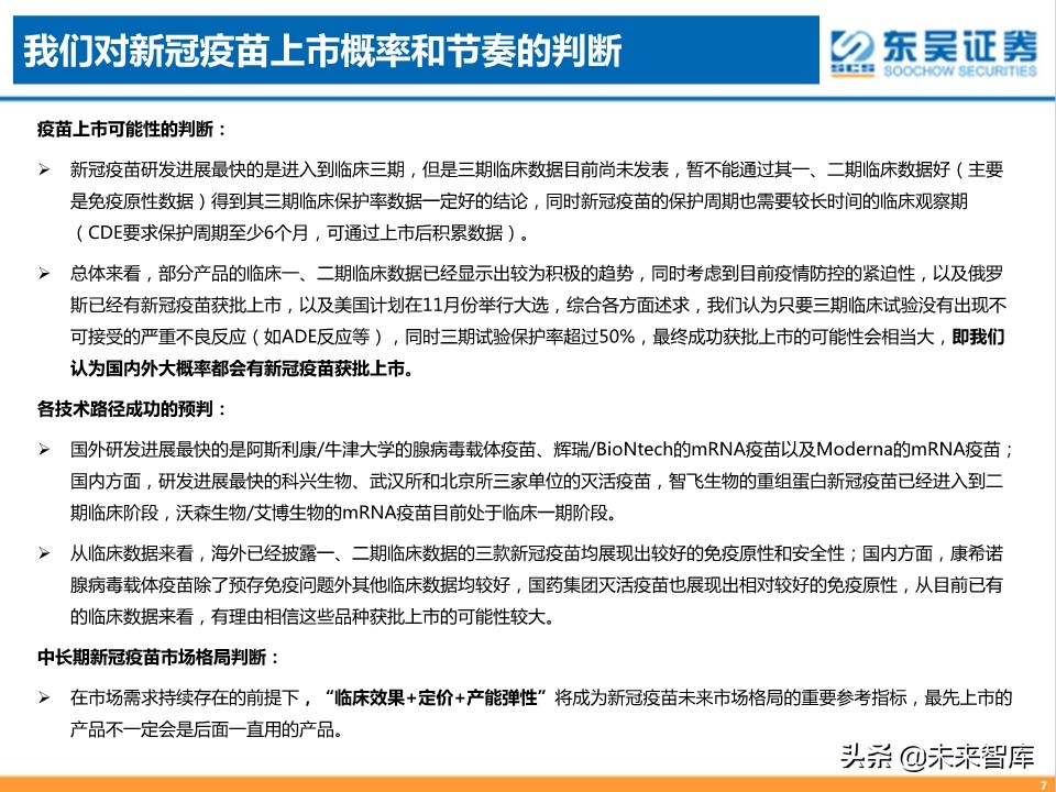 疫苗行业专题报告：新冠疫苗，守以待时，未来可期