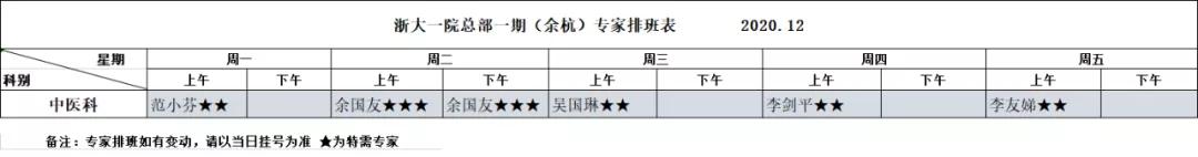 蒙古国赠羊抵浙！大雪进补，当归生姜羊肉汤首选！