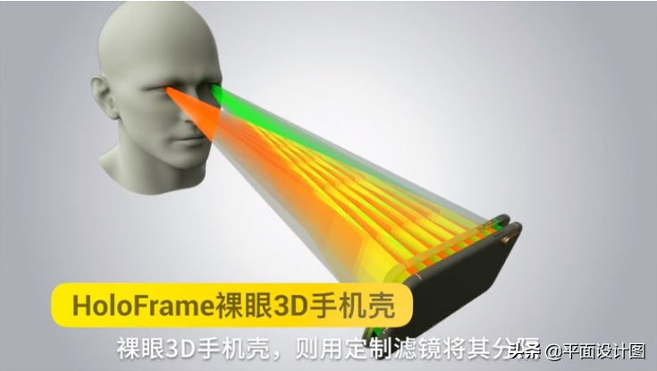 Insta360公布EVO可折叠全景图裸眼3D照相机