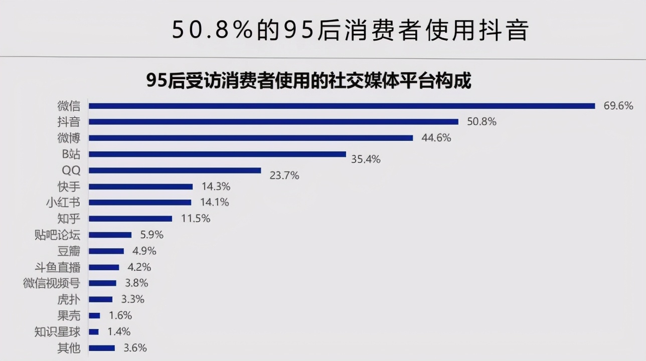 中国品牌授权行业发展白皮书发布：被授权商品年度零售额