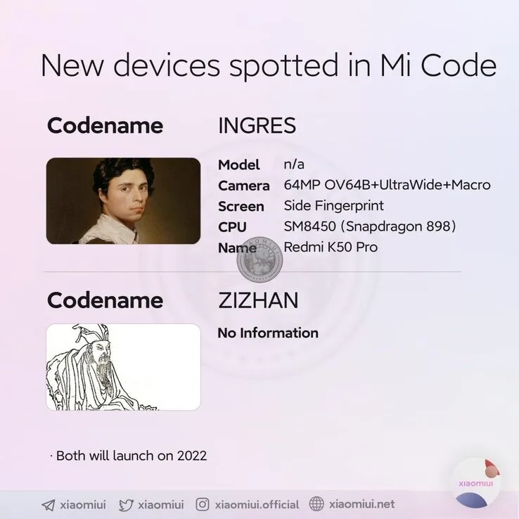小米又遇豬隊友,redmi K50程式碼曝光