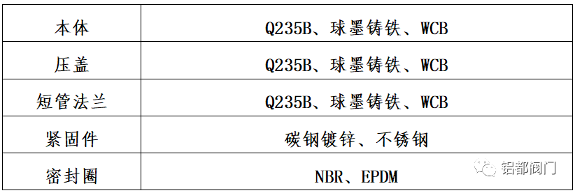 D型大撓度松套補(bǔ)償接頭