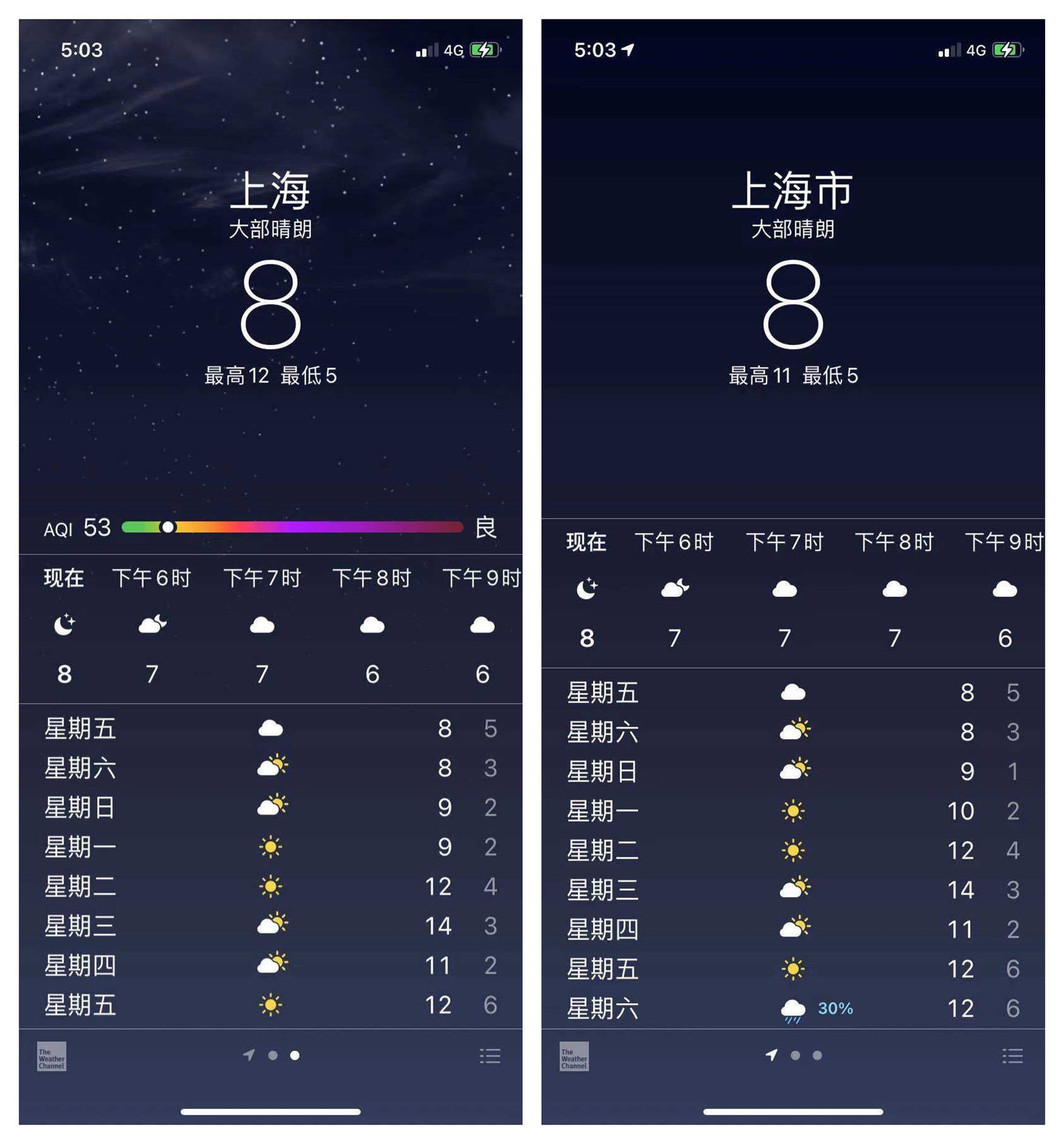 iOS14.3发布：新增7项好用功能，不吹不黑谈谈使用感受