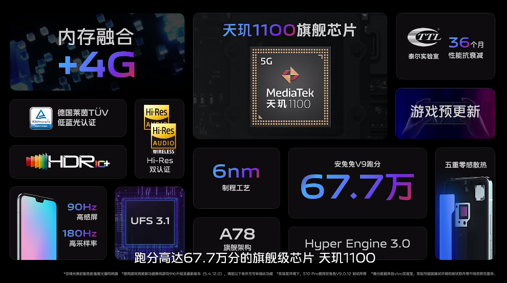 vivo S10系列手机发布，1亿像素主摄，搭载天玑1100芯片，2999元起