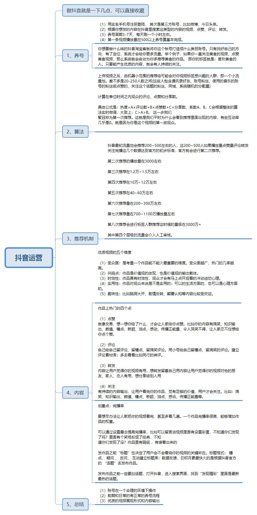 抖音变现困难？分享5种适合所有人需要的运营方法和变现流程