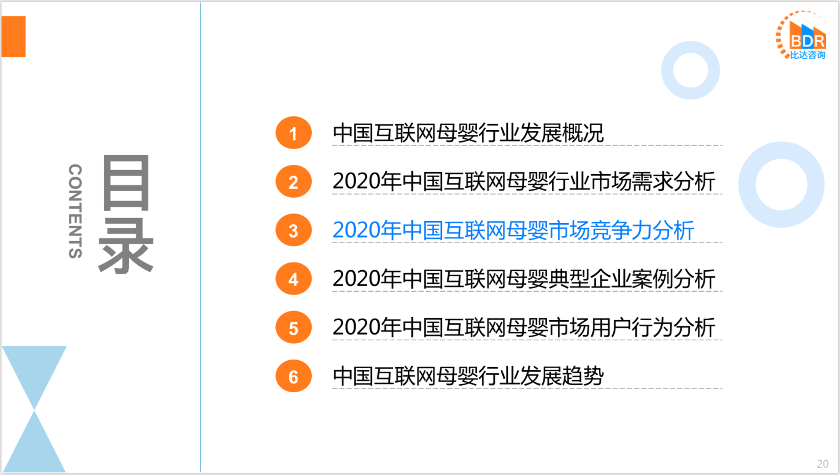 2020йĸӤго