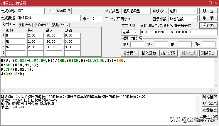 全面解读KDJ指标（附战法）