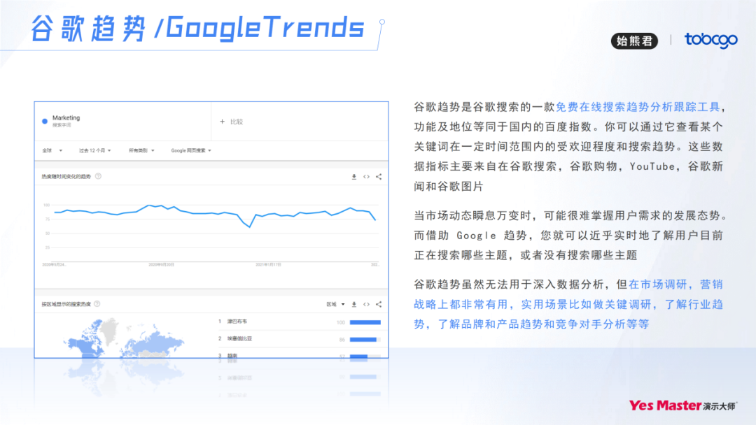 谷歌seo怎么做，谷歌seo的外链和排名技巧分享？