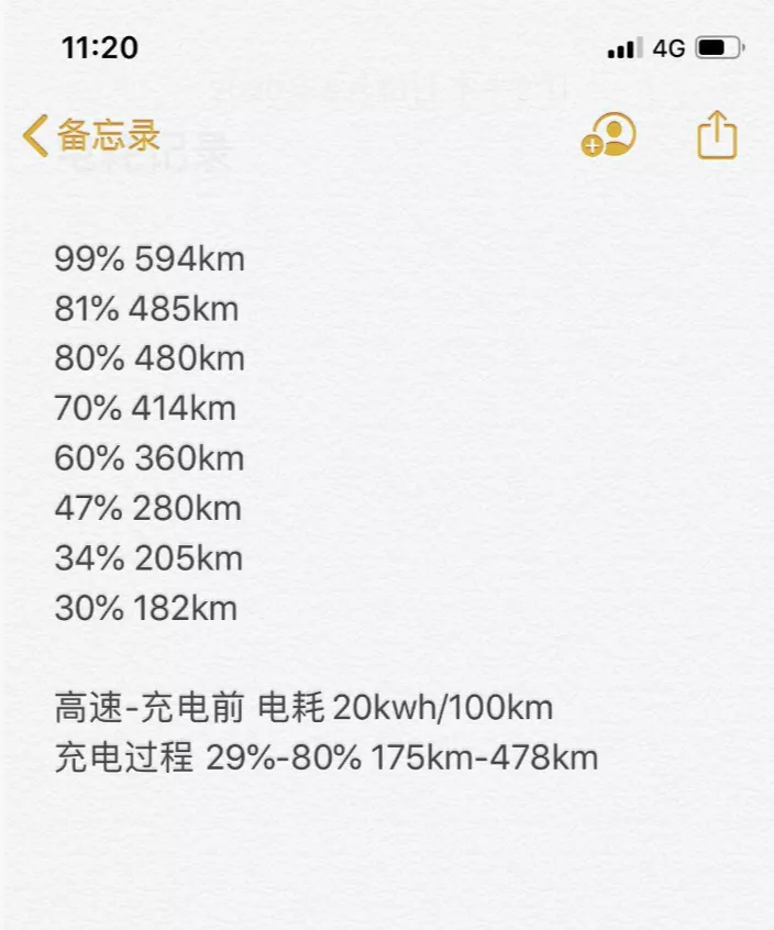 480公里PK，EV比燃油车居然多花了55%的时间