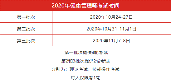 健康管理师2020年报考时间公布！（附考试指南）