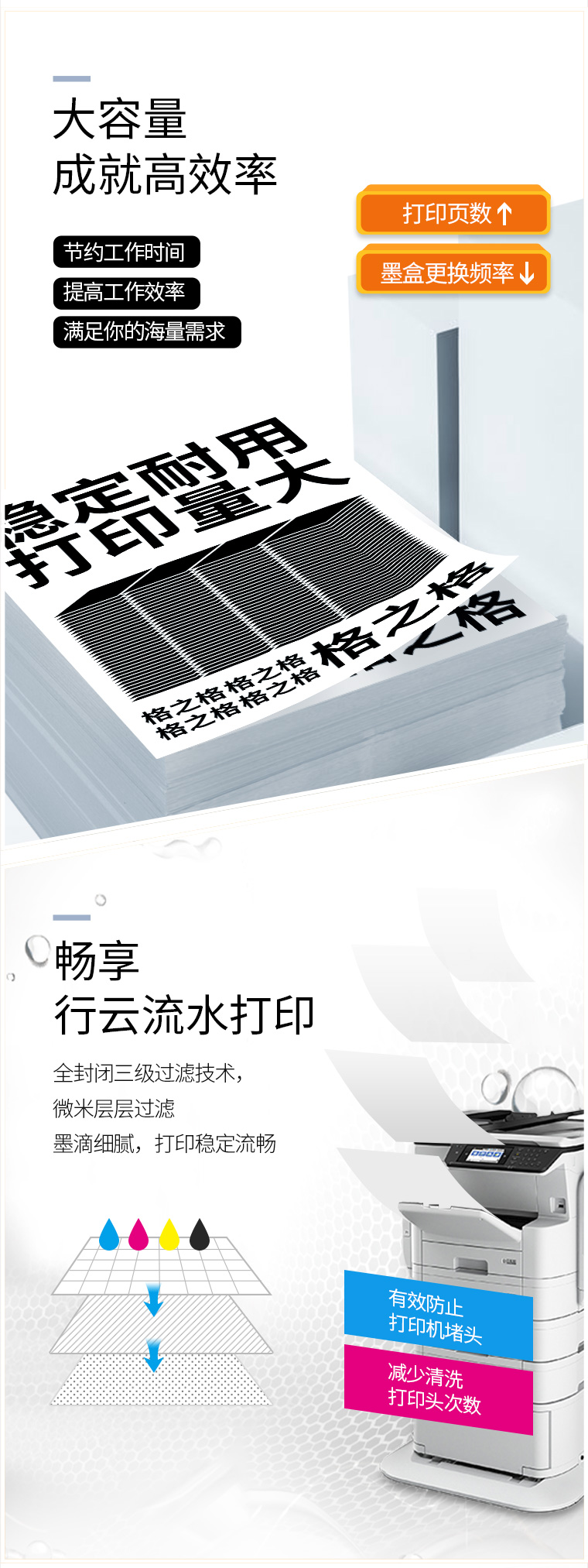 格之格90X/95X系列墨盒全新改版升级，将不受固件升级影响