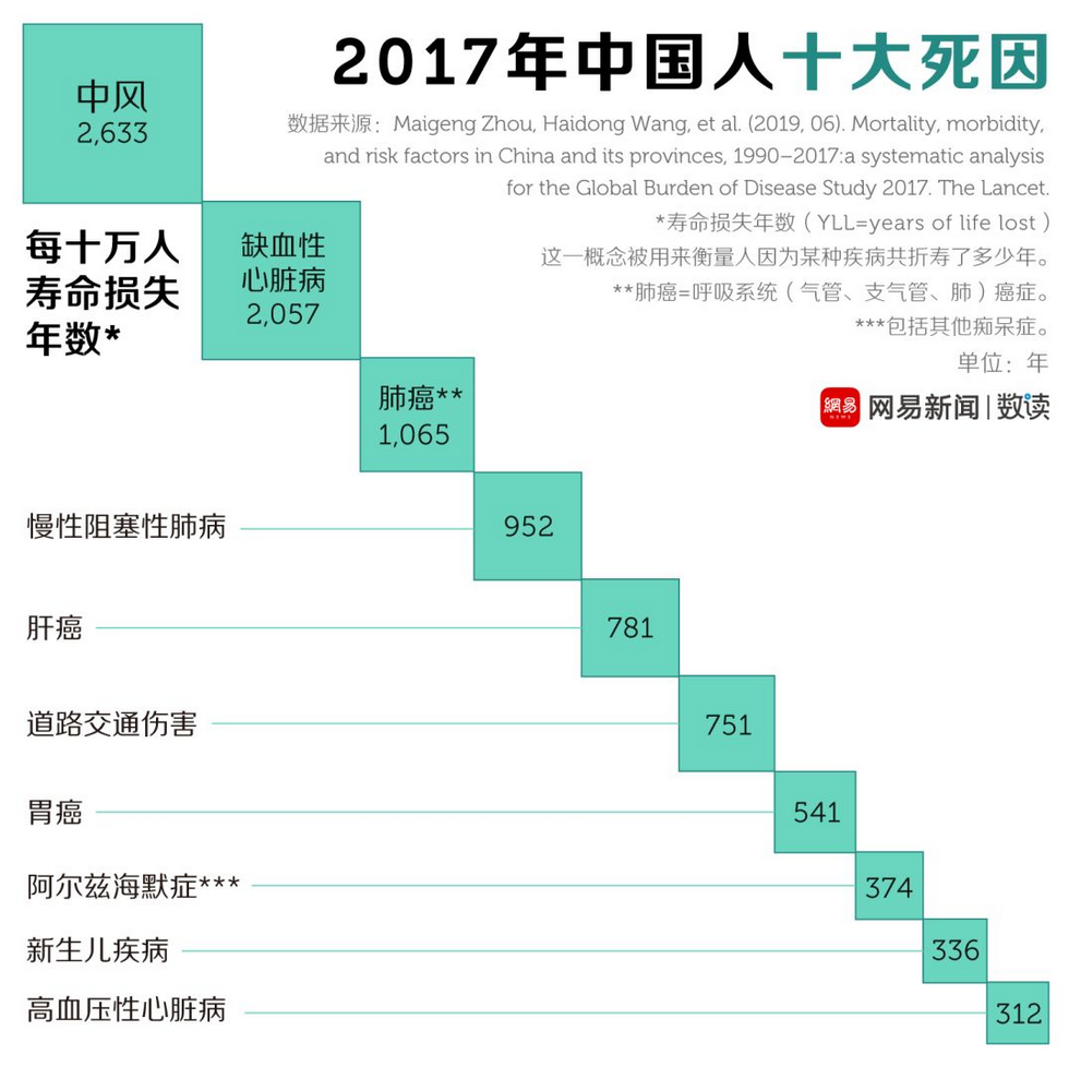 “丑娘”张少华去世，她患的这种病，至今仍困