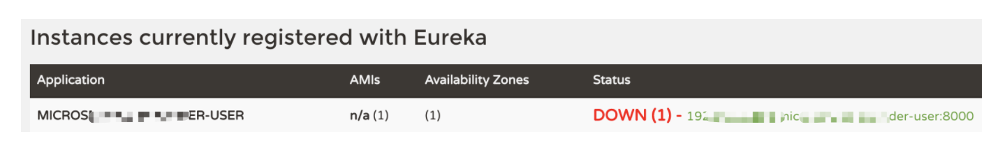 Spring Cloud 优雅下线以及灰度发布