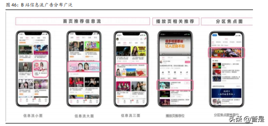 哔哩哔哩专题报告：无可替代的内容平台，破圈和效率兼得