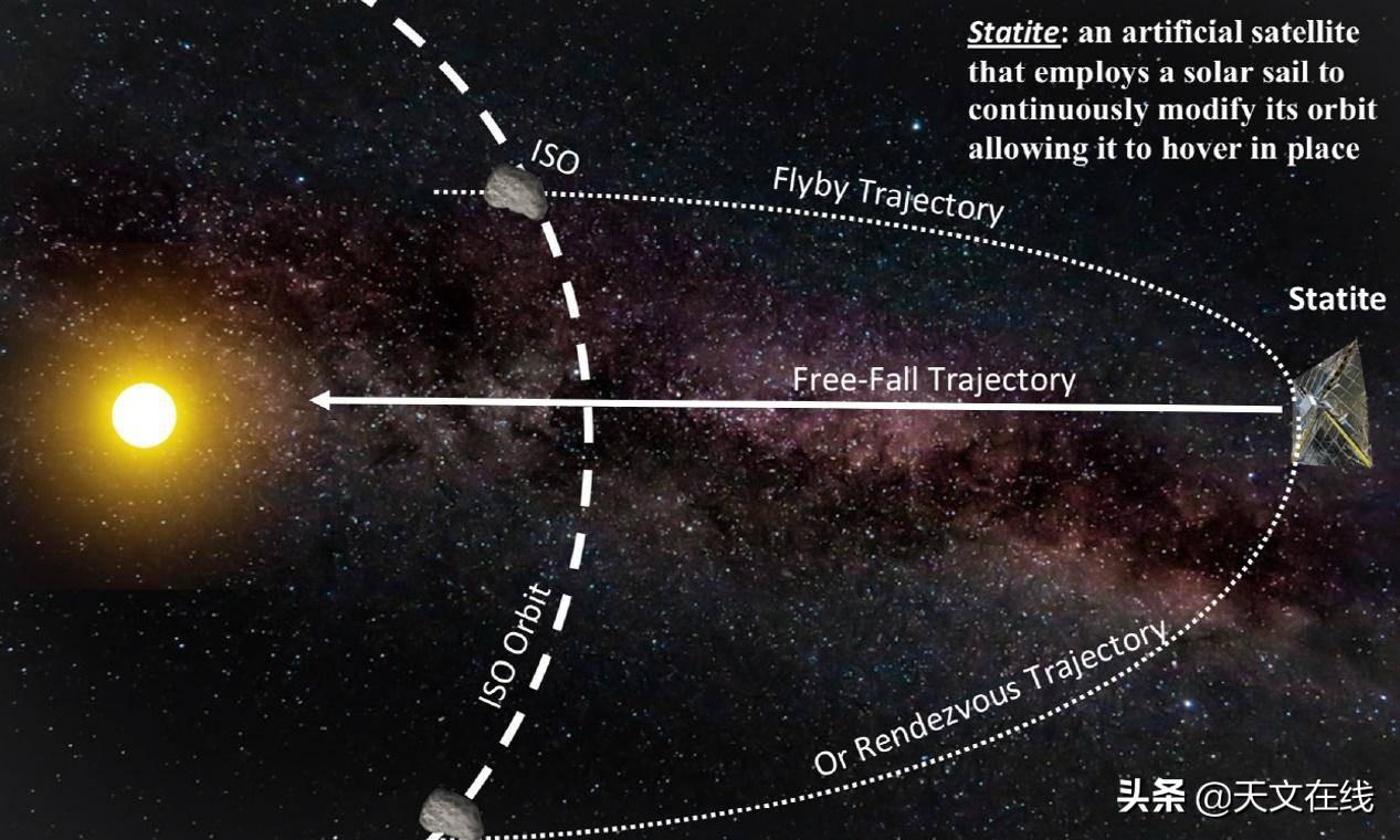 一个探索宇宙的大胆想法-第4张图片-大千世界