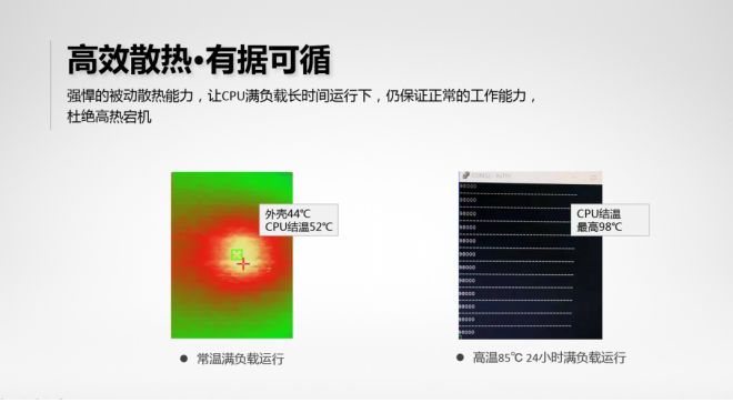 飛凌5G閘道器3.0基於NXP LS1046A設計，亮點曝光