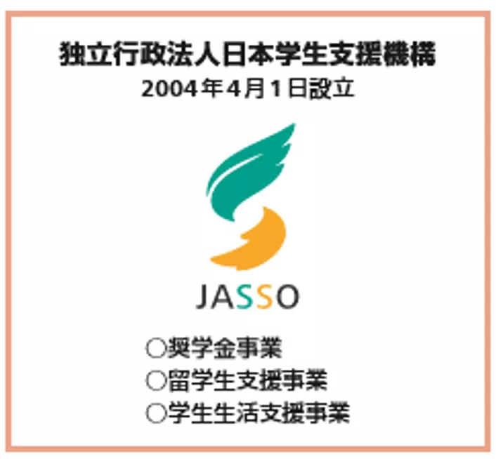 让大数据说话！在日本留学到底要花多少钱？