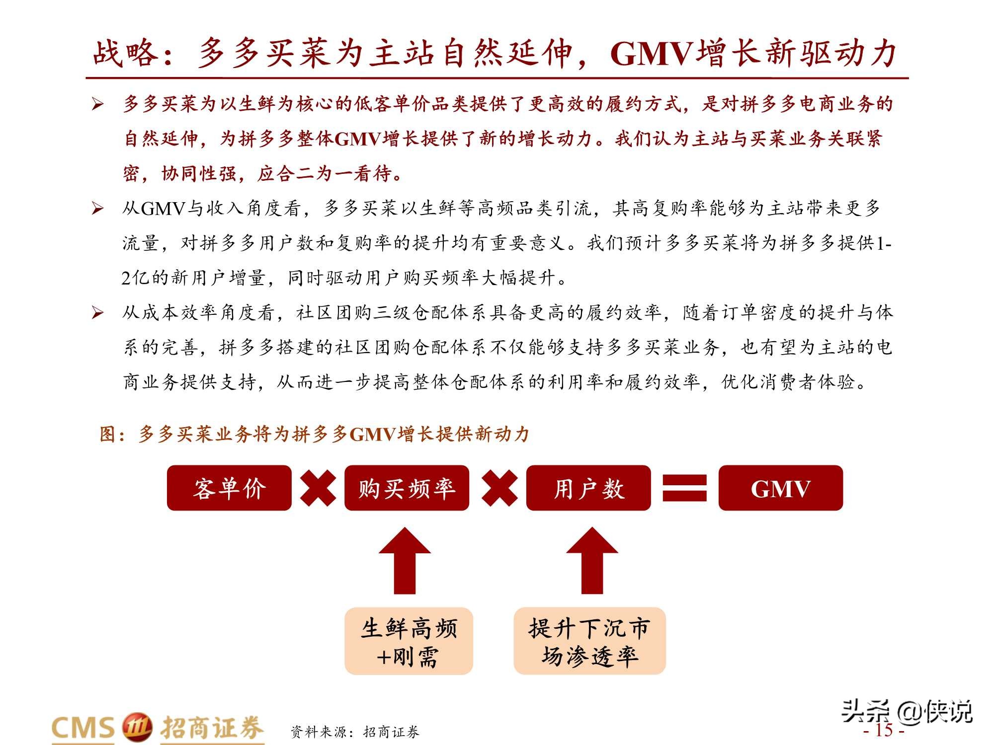 拼多多VS美团，资源禀赋与组织管理的决胜（招商证券）