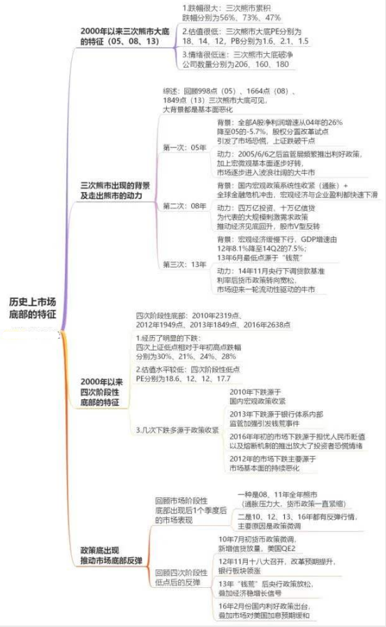 中国股市：这些潜力龙头股，未来有望走出50倍甚