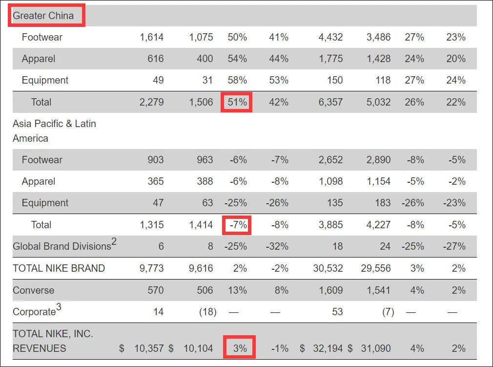 Be able to bear or endure share price of gram, A Di drops greatly, market prise evaporates 73.3 billion