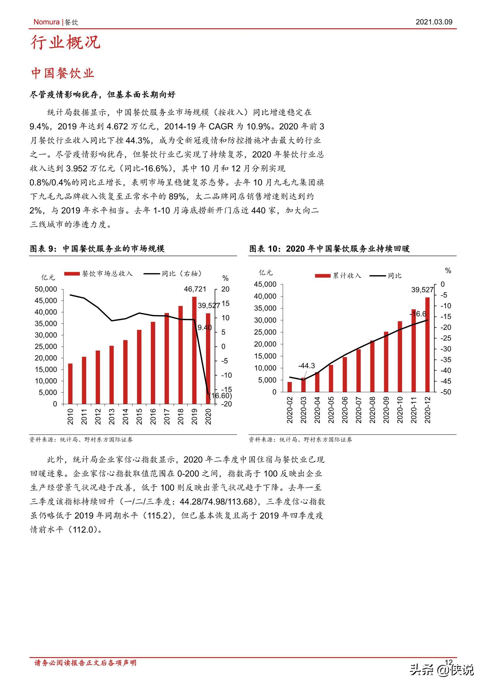 消费行业中国餐饮：标准化和品牌力赋能产业发展（报告）