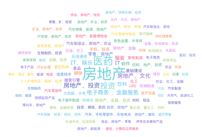 分析近5年胡润财富排行榜：江山已易主，这是互联网大佬的时代