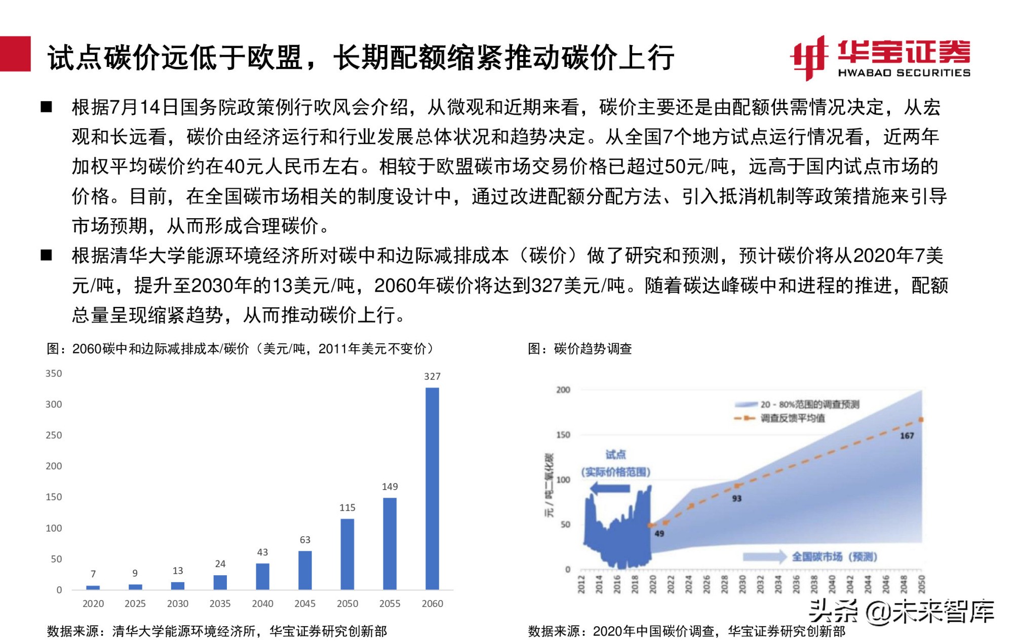 碳交易专题报告：全国碳市场上线倒计时，详解国内外碳交易机制