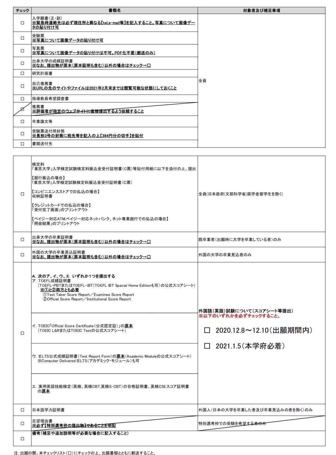 日本留学出愿TIPS系列 |准备好这些出愿就妥了