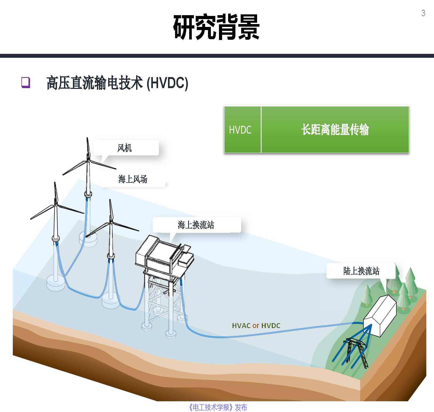 东南大学邓富金教授：柔性直流输电系统故障保护