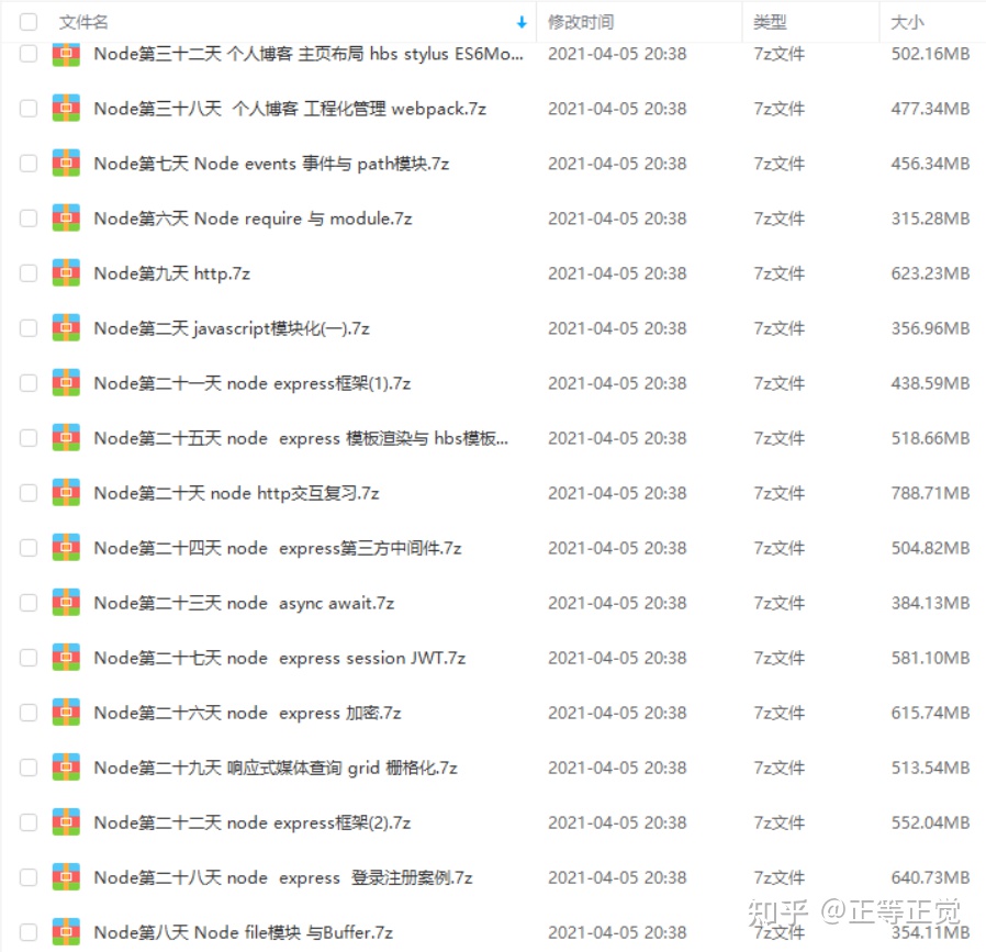 我第一份Web前端工作能找到12k的工作，就是掌握了这些技术栈