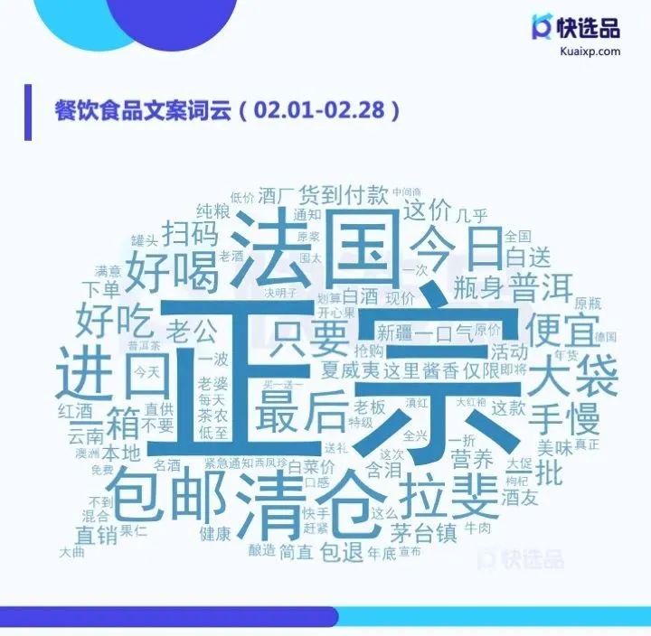 二类电商各渠道哪些品类热销？2月大盘趋势情报分析