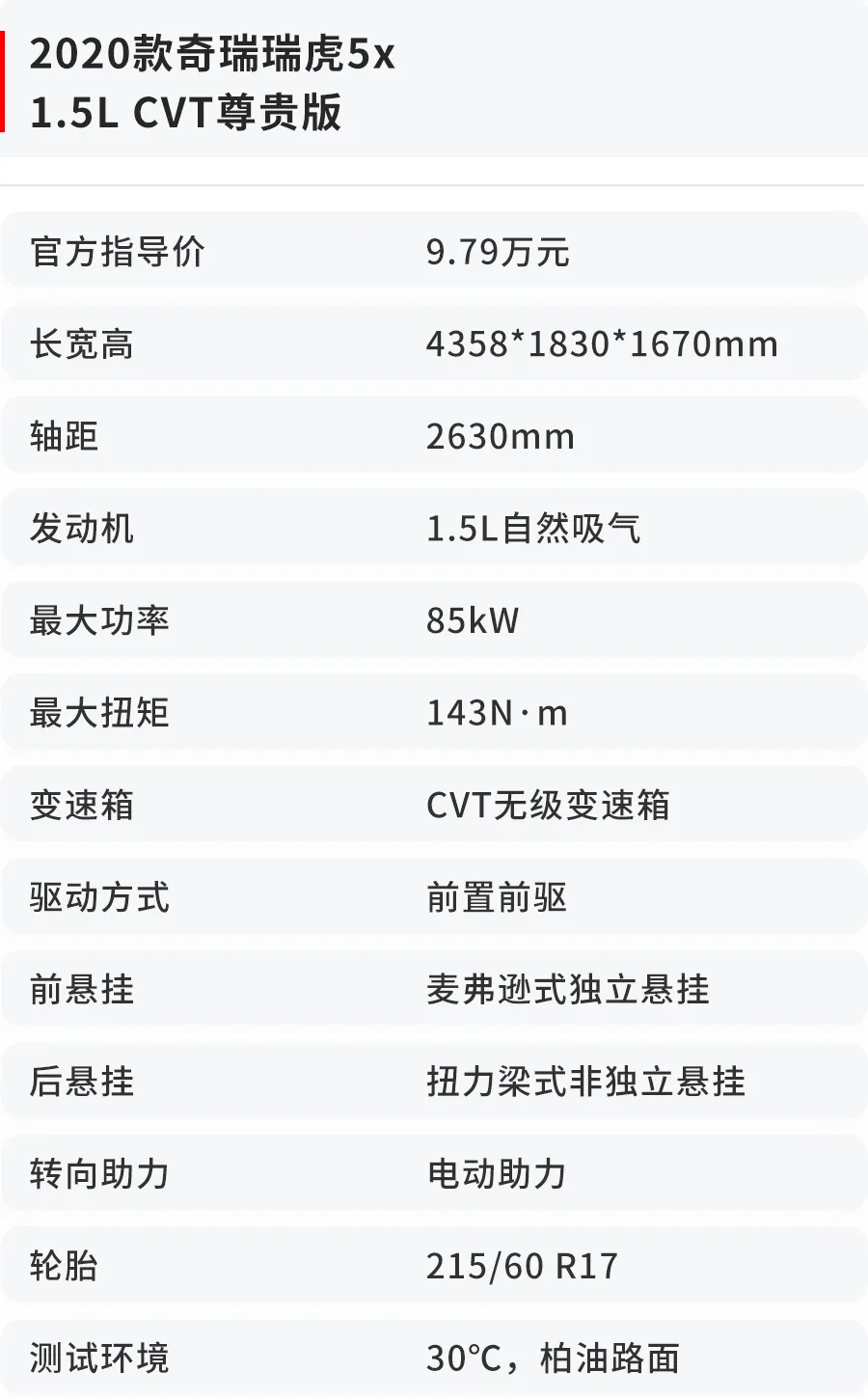 瑞虎5x试驾：空间配置都很不错，开着平顺又舒适，很实在