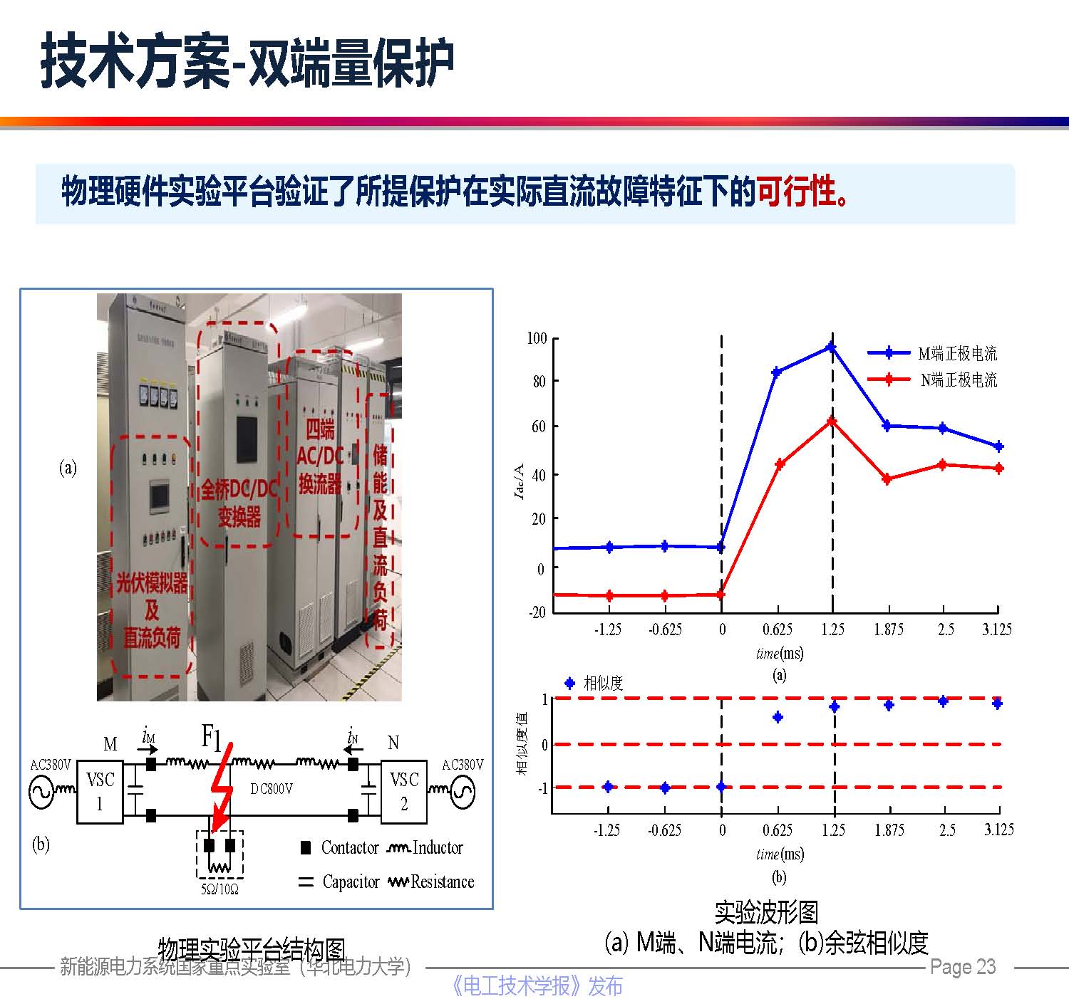华北电力大学贾科教授：柔性直流配电网保护技术
