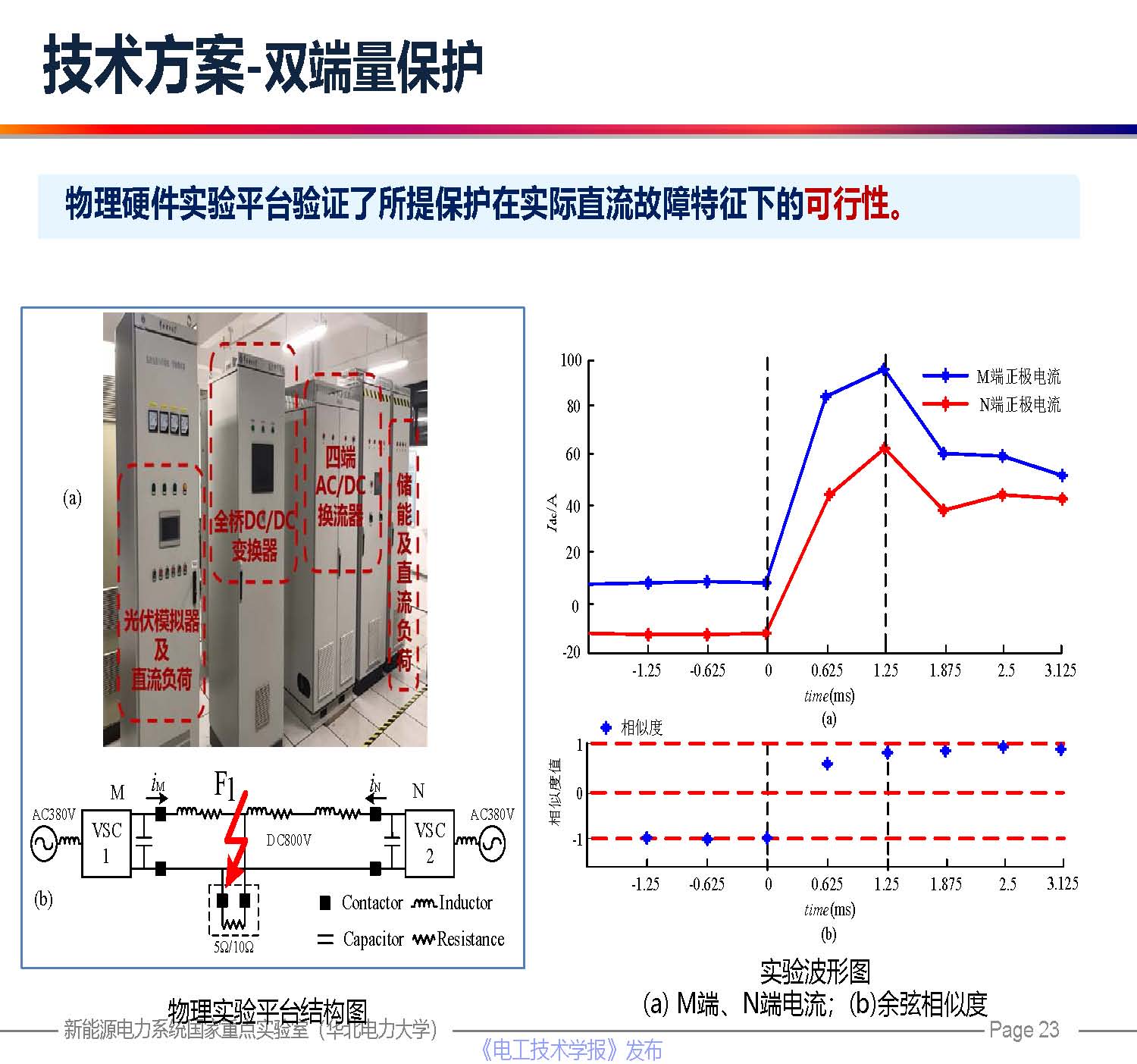 华北电力大学贾科教授：柔性直流配电网保护技术